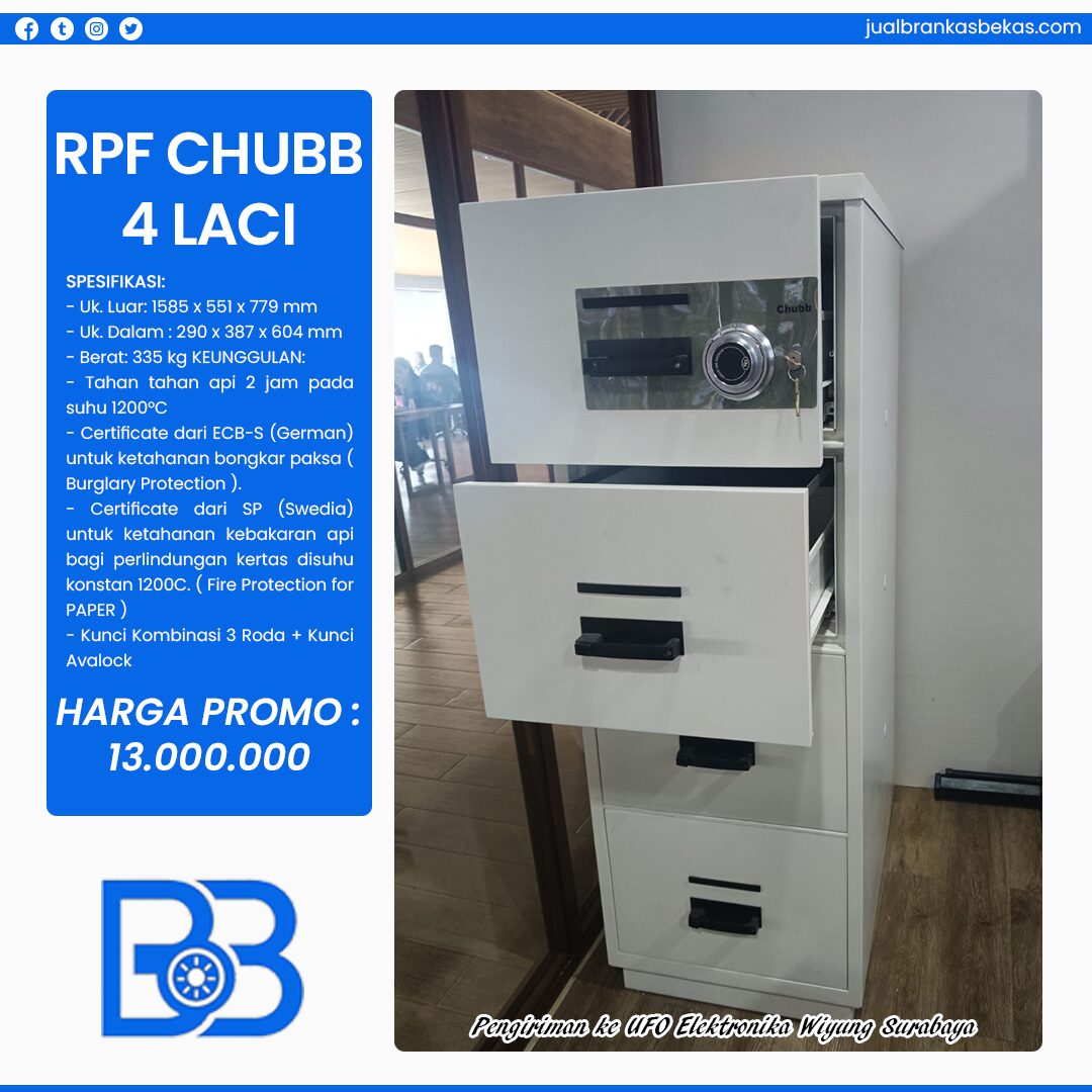 Read more about the article Brankas RPF Chubbsafes 4 Laci – Lemari Arsip Tahan Api Standar Eropa