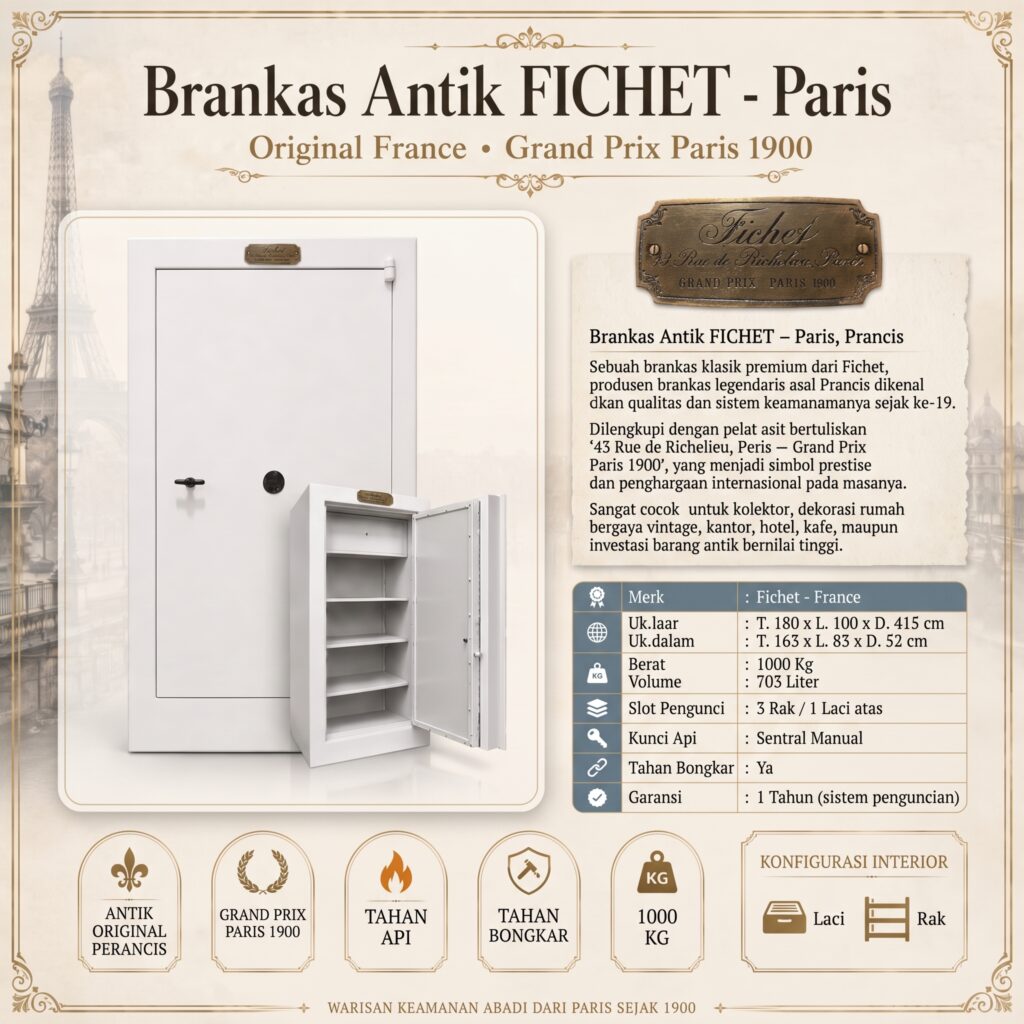 Brankas Antik FICHET Paris