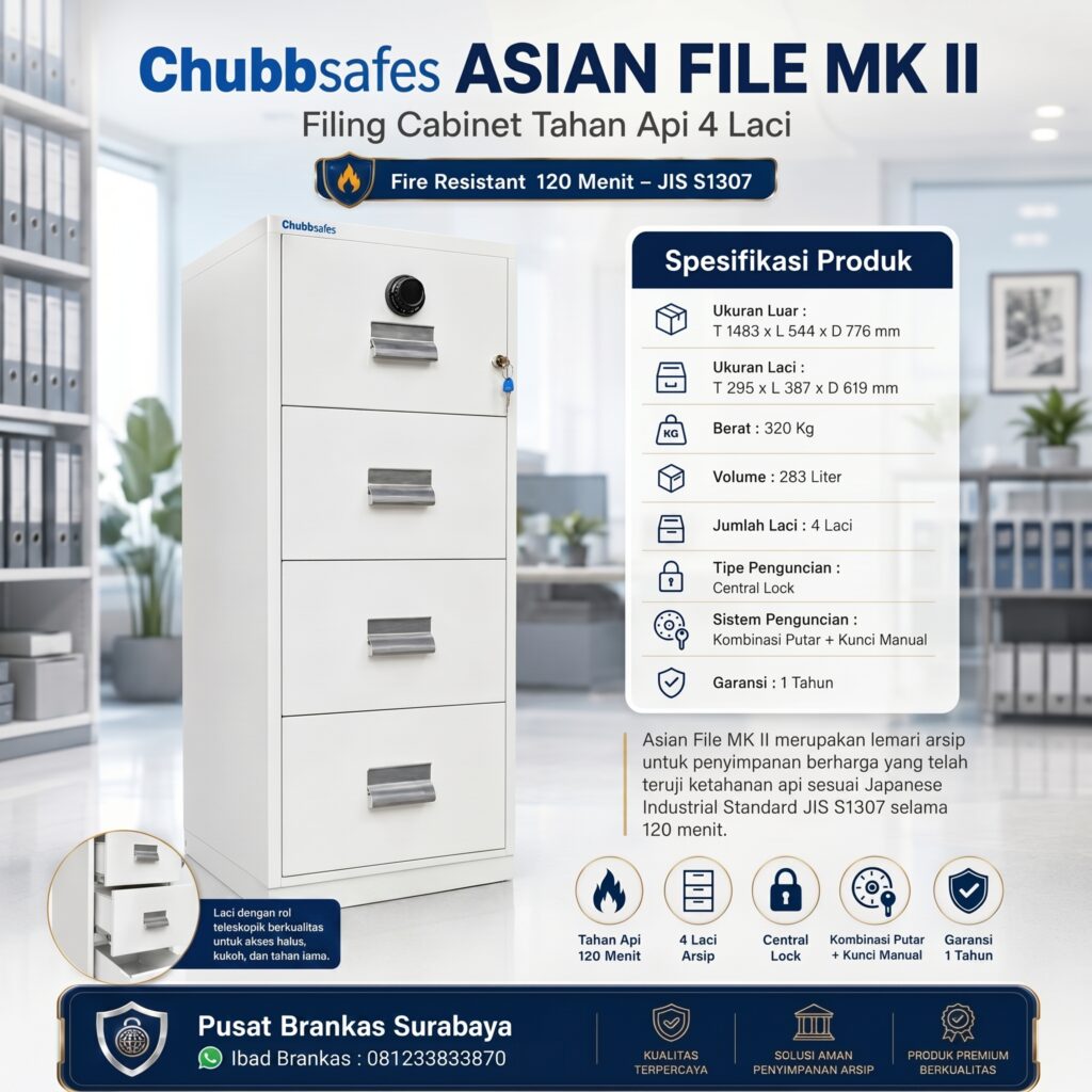 Brankas Chubbsafes RPF 4 Laci Asian File MK 2